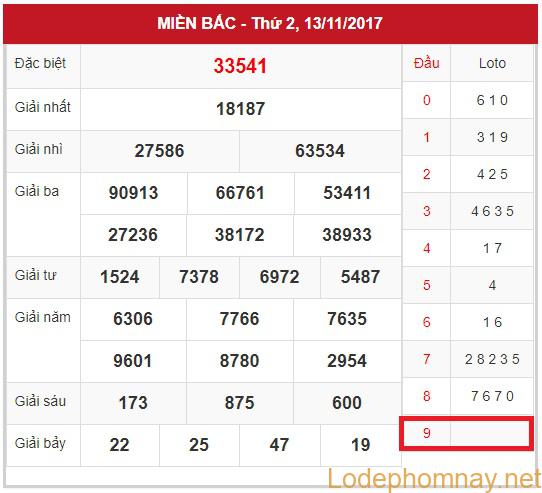 Soi cầu Xsmb 14-11-2017 Dự đoán chốt số đề đài Quảng Bình